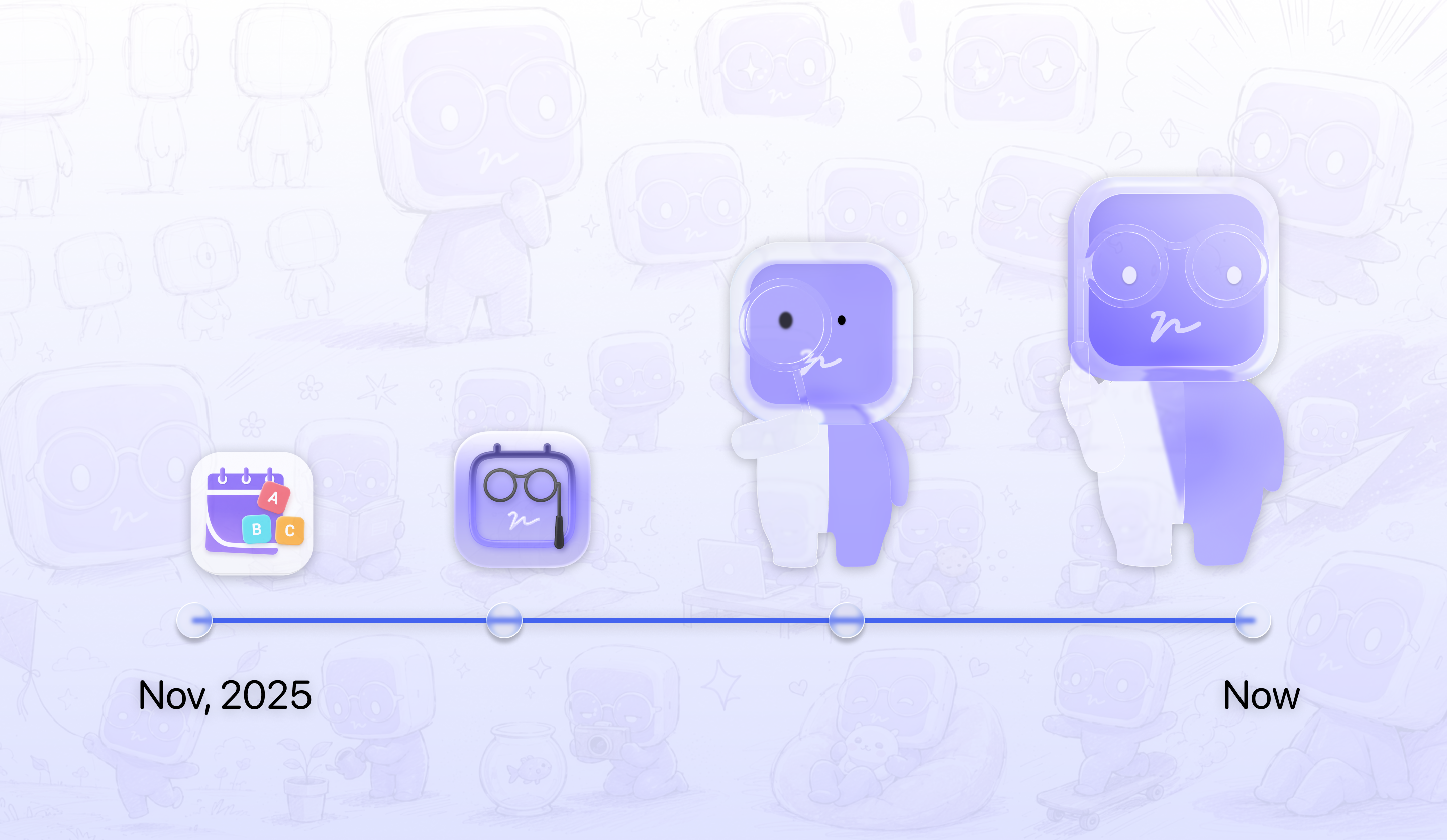 Caliq timeline artwork showing the app character's evolution from November 2025 to now